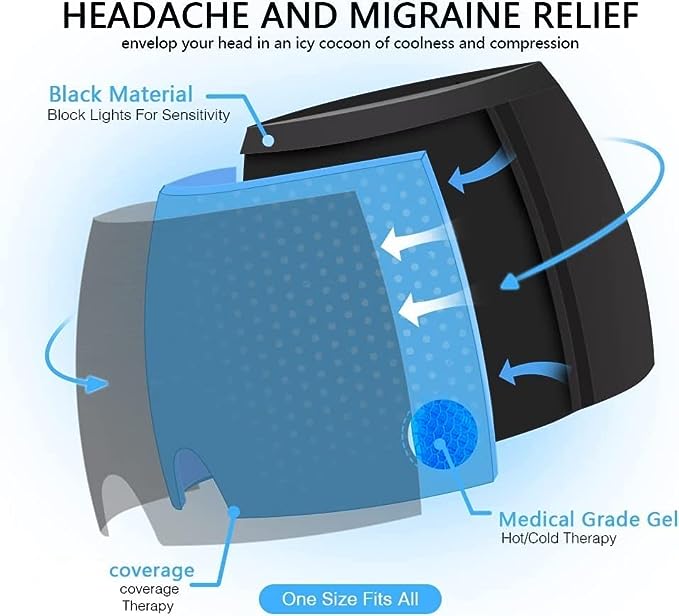 Migraine Cap